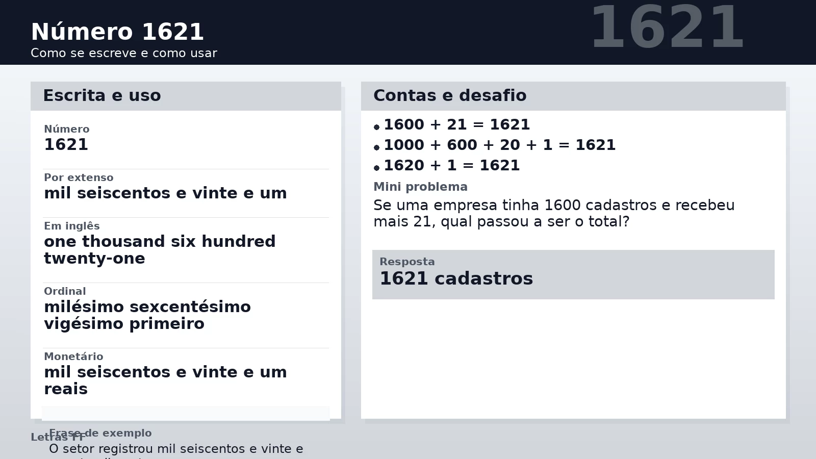 Slide didático com o número 1621 por extenso, decomposição e exemplos práticos