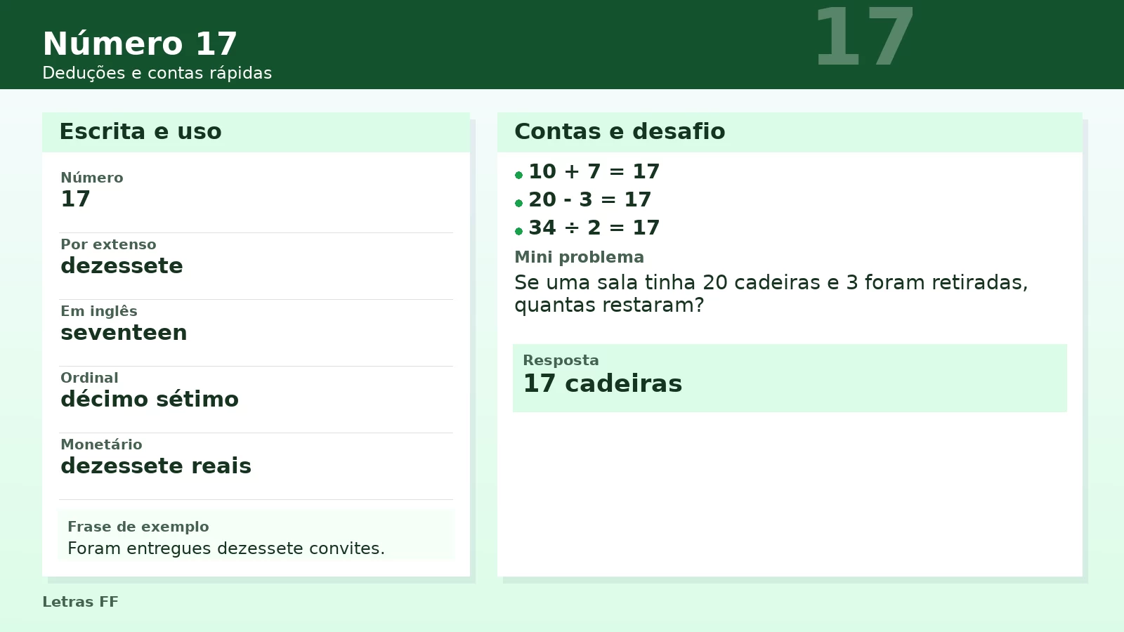Slide didático com o número 17, contas rápidas e dedução simples